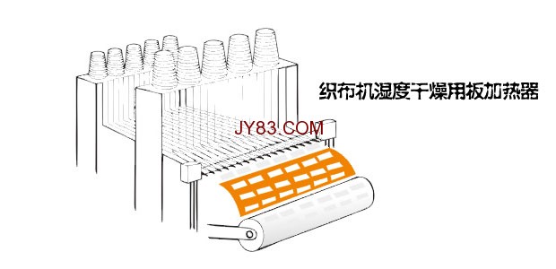 织布机湿度干燥用板加热器